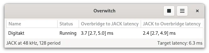 Overwitch